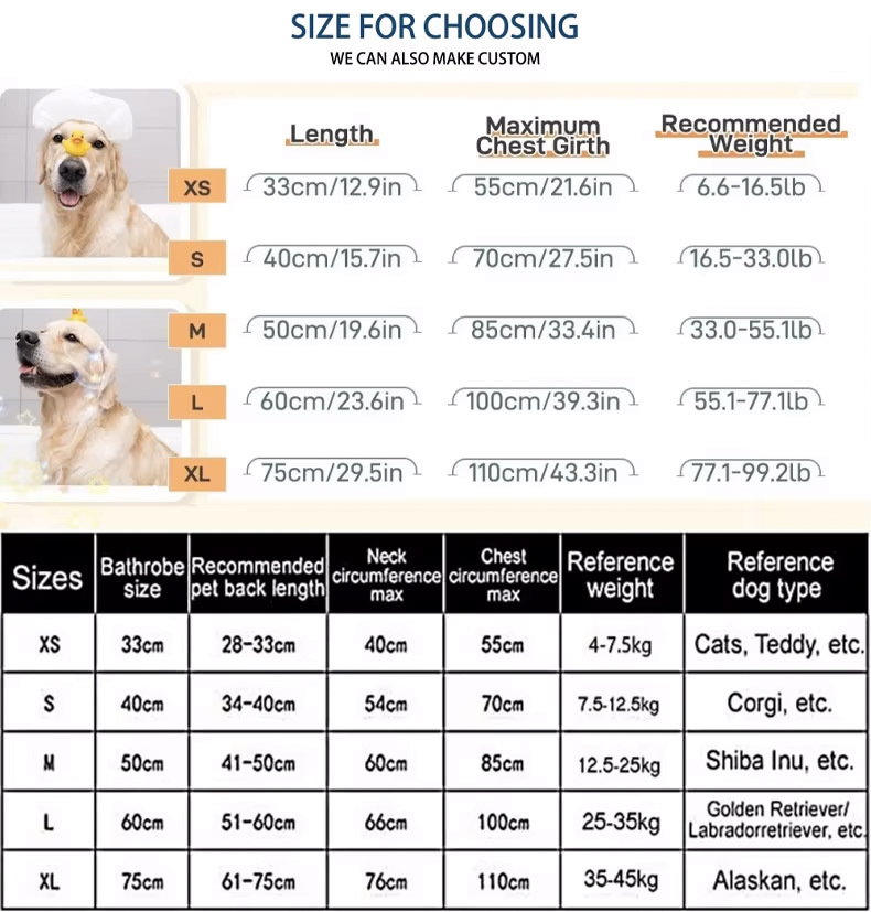 Microfiber Dog Cat Bathrobe Towel for Fast Drying