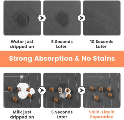 Quick-Dry Absorbent Pet Feeding Mat – Waterproof Backing for Dog & Cat Food and Water Bowls